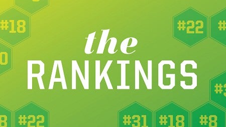Climbing the Rankings