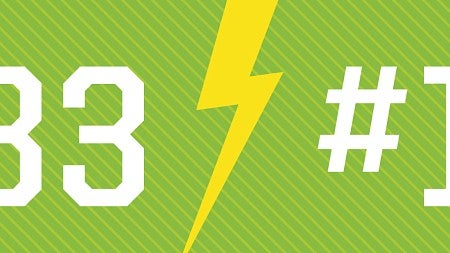 #33 and #16 in white text against a green background, representing our rankings